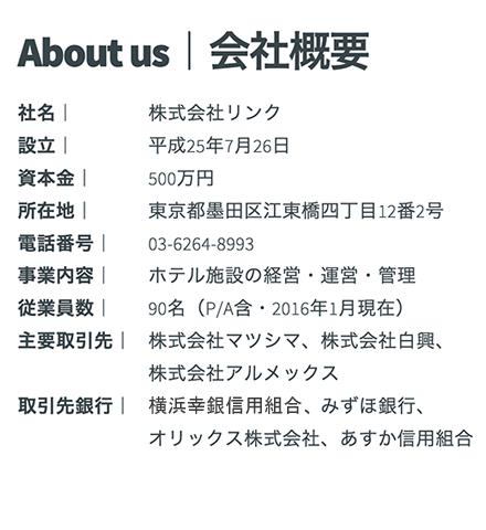 会社概要